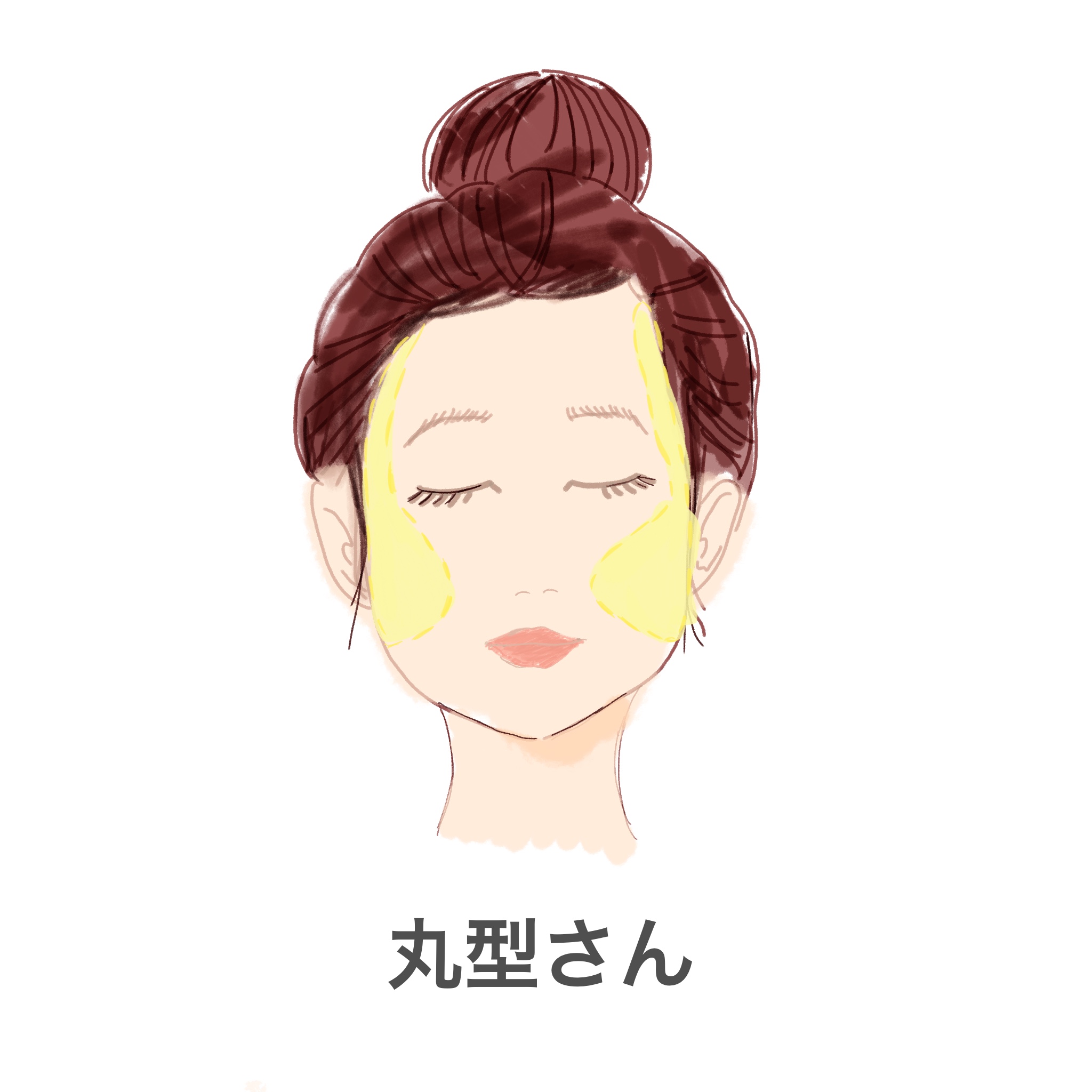 小顔になる為にはシェーディングで立体感を!の画像